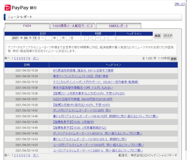PayPay銀行[FX](情報ツール)