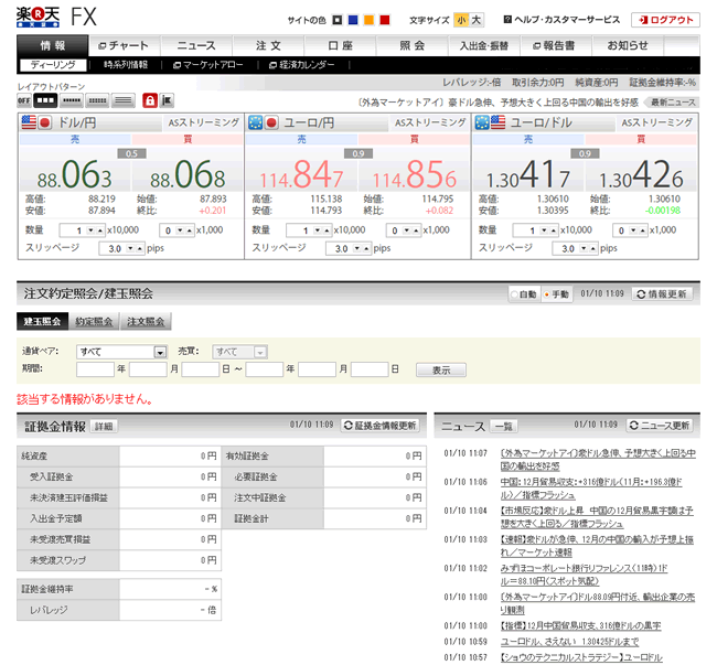 楽天証券[楽天FX](取引画面全体)