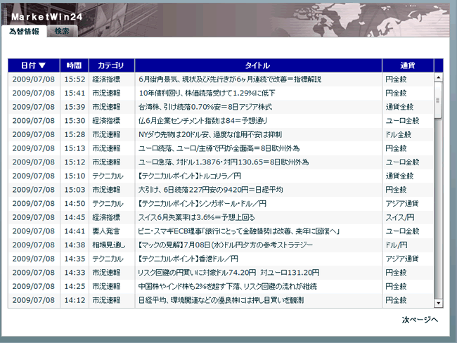 三京証券(情報ツール)