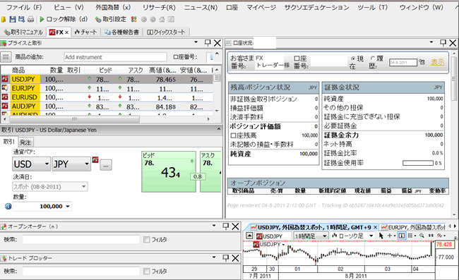 サクソバンクFX証券(インストール型取引画面全体)