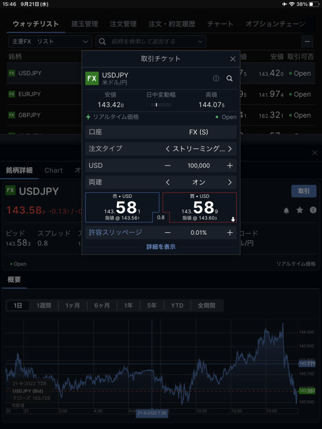 サクソバンク証券[スタンダートレドコース]、[アクティブーダーコース]iPaスピード注文画面