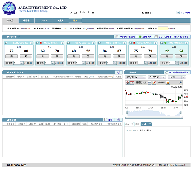 efx.com(取引画面全体WEBブラウザ型)