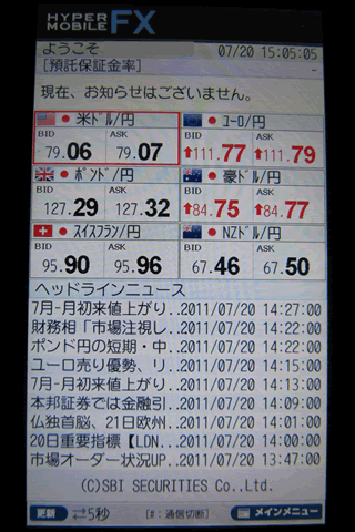 SBI証券のdocomoTOP画面