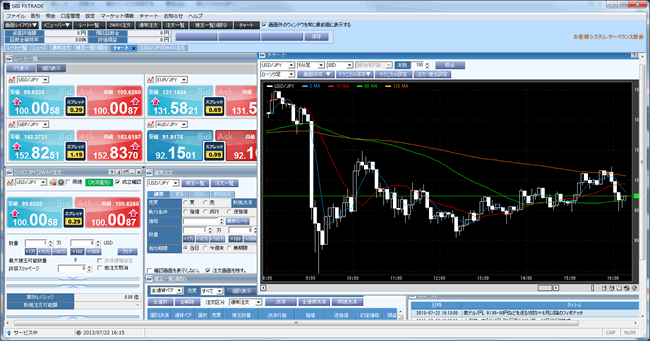 SBIFXトレード(取引画面全体)