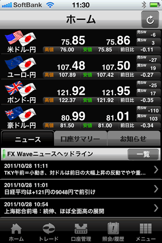 SBI証券iPhoneTOP画面
