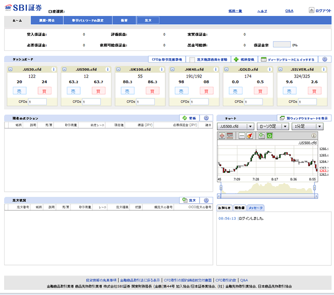 SBI証券CFD(取引画面全体)