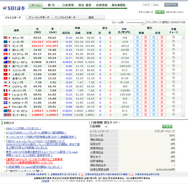 SBI証券(取引画面全体)