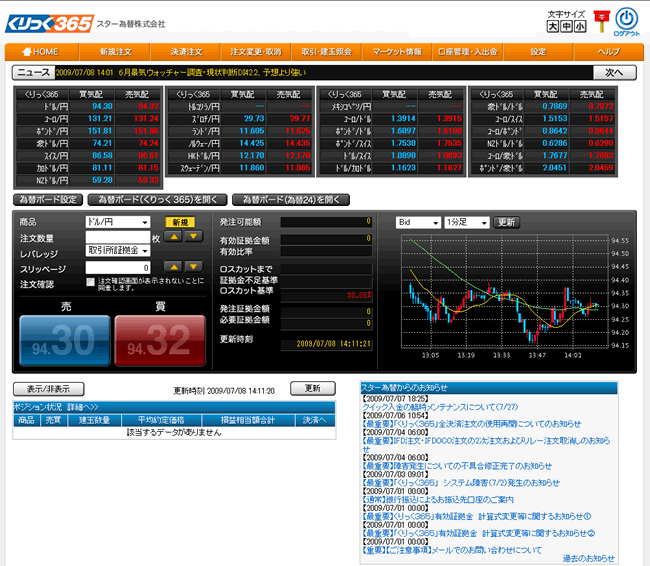 スター為替証券【くりっく365】(取引画面全体)