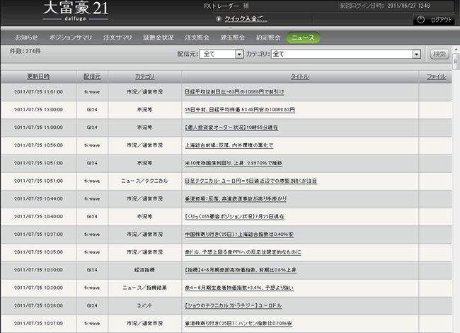 スター為替証券【くりっく365】(情報ツール)