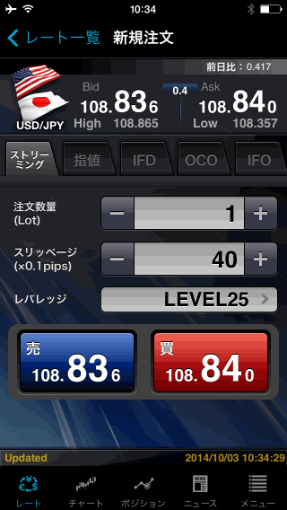 トレイダーズ証券[みんなのFX]のiPhoneスピード系注文画面