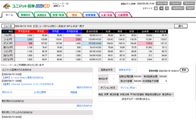 ユニマット証券【くりっく365】(取引画面全体)