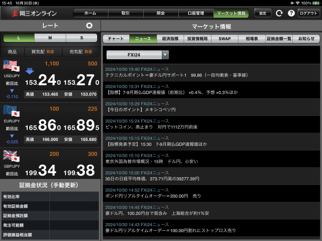 岡三証券【くりっく365】iPadマーケット情報画面