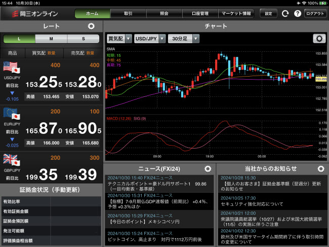 岡三証券【くりっく365】iPadTOP画面