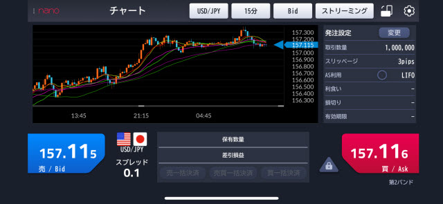 マネーパートナーズ[パートナーズFXnano]のiPhoneスピード系注文画面