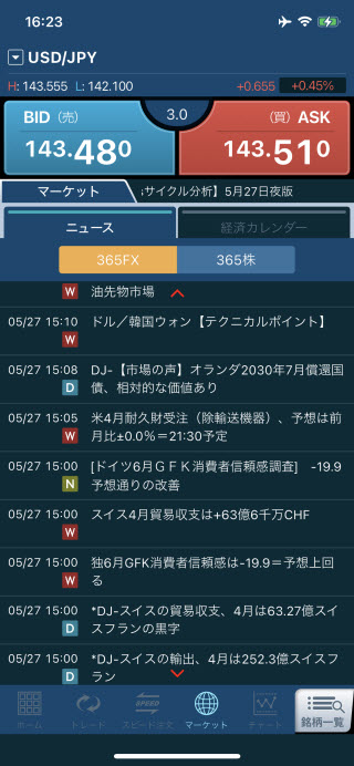 GMOクリック証券【くりっく365】iPhoneニュース画面