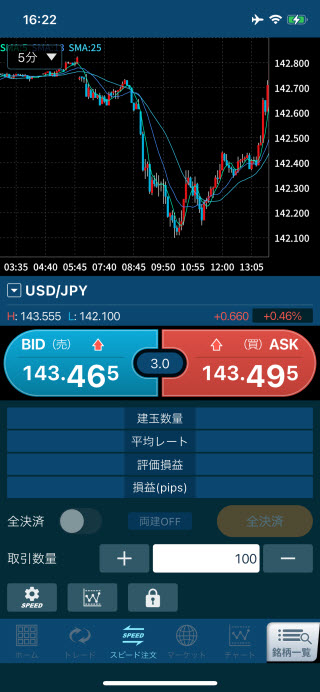 GMOクリック証券【くりっく365】のiPhoneスピード系注文画面