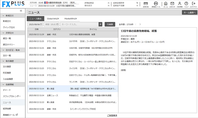 マネックス証券[FXPLUS](情報ツール)