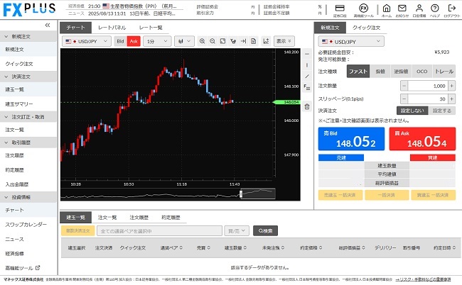 マネックス証券[FXPLUS](取引画面全体)