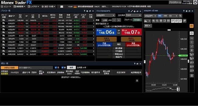 マネックス証券[FXPLUS](取引画面全体)