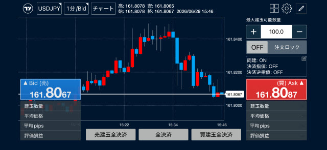 トレイダーズ証券[LIGHTFX]のiPhoneスピード系注文画面