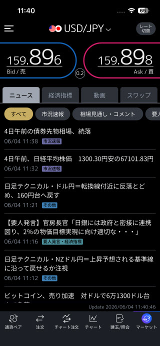 三菱UFJ eスマート証券[三菱UFJ eスマート証券FX]iPhoneニュース画面