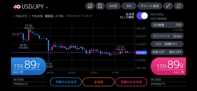三菱UFJ eスマート証券[三菱UFJ eスマート証券FX]のiPhoneスピード系注文画面