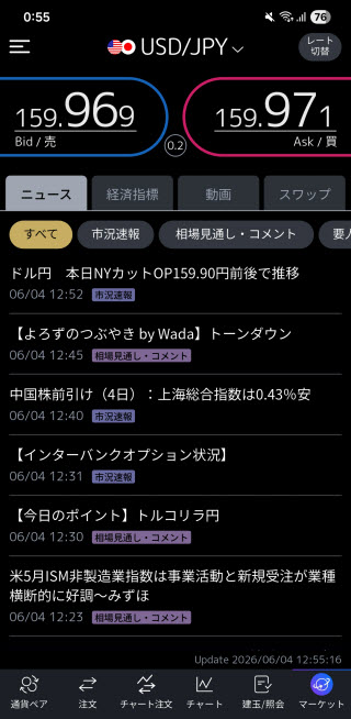 三菱UFJ eスマート証券[三菱UFJ eスマート証券FX]Androidニュース画面