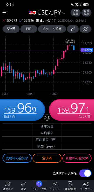 三菱UFJ eスマート証券[三菱UFJ eスマート証券FX]のAndroidスピード系注文画面