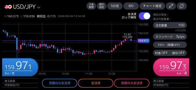 三菱UFJ eスマート証券[三菱UFJ eスマート証券FX]のAndroidスピード系注文画面