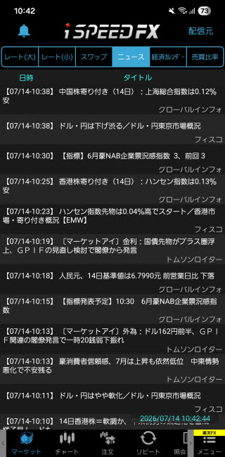 楽天証券[楽天FX]Androidニュース画面