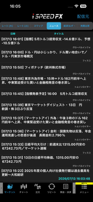 楽天証券[楽天FX]iPhoneニュース画面