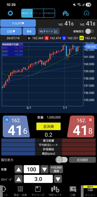 楽天証券[楽天FX]のAndroidスピード系注文画面