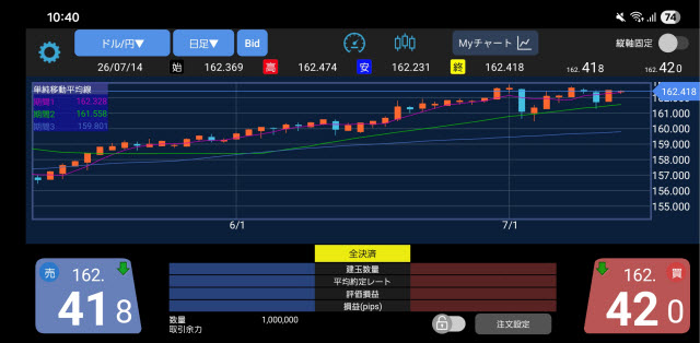 楽天証券[楽天FX]のAndroidスピード系注文画面