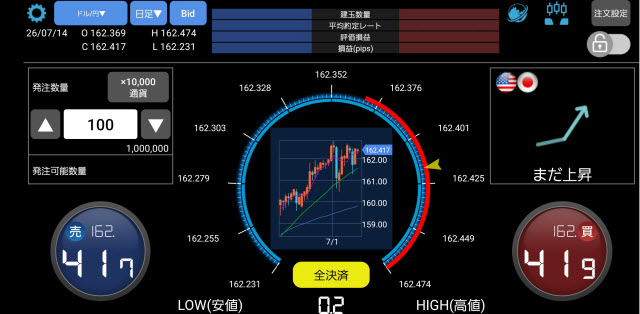 楽天証券[楽天FX]のAndroidスピード系注文画面