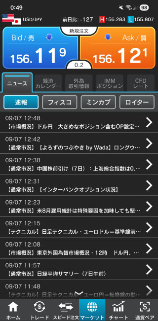 外為どっとコム[外貨ネクストネオ]Androidニュース画面