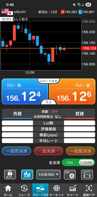 外為どっとコム[外貨ネクストネオ]Androidスピード注文画面