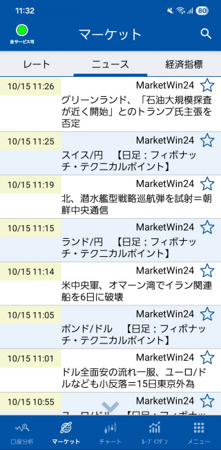 アイネット証券[アイネットFX]Androidニュース画面