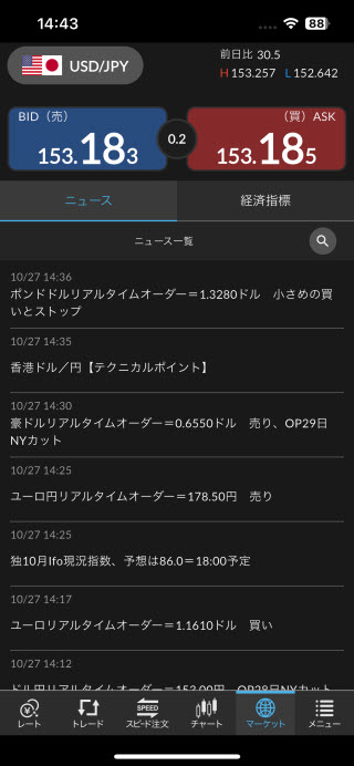セントラル短資ＦＸ[ＦＸダイレクトプラス]のiPhoneニュース画面