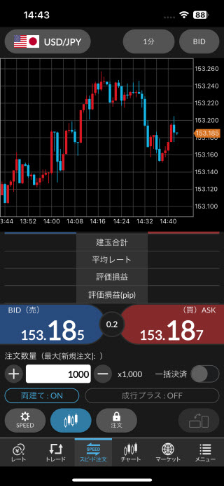 セントラル短資ＦＸ[ＦＸダイレクトプラス]のiPhoneスピード系注文画面