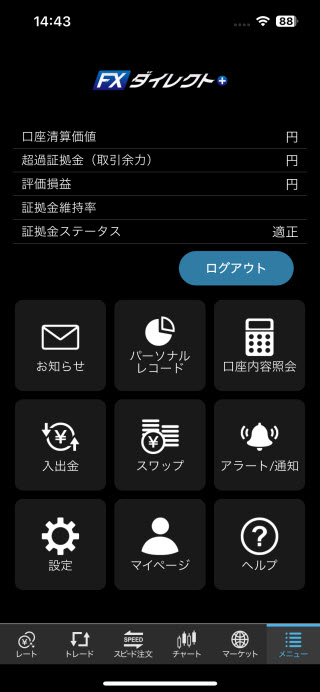 セントラル短資ＦＸ[ＦＸダイレクトプラス]のiPhoneTOP画面