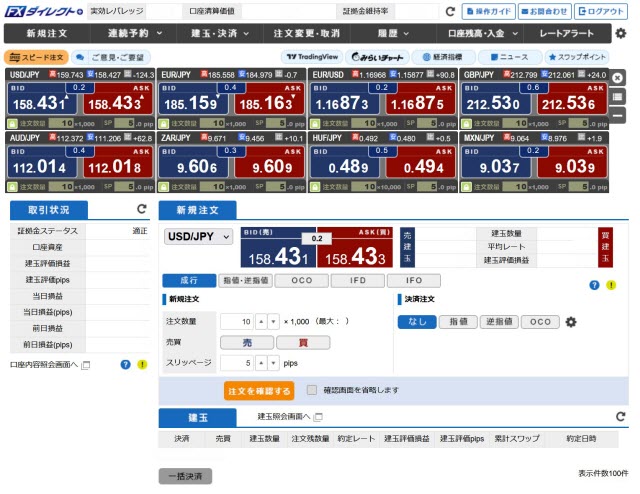 セントラル短資ＦＸ[ＦＸダイレクトプラス](取引画面全体)