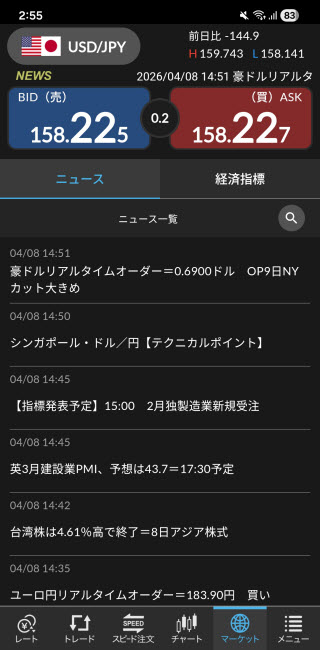 セントラル短資ＦＸ[ＦＸダイレクトプラス]Androidニュース画面
