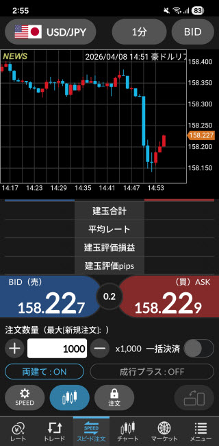 セントラル短資ＦＸ[ＦＸダイレクトプラス]Androidスピード系注文画面