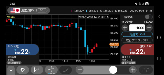 セントラル短資ＦＸ[ＦＸダイレクトプラス]Androidスピード系注文画面