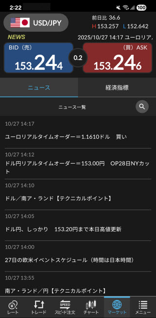 セントラル短資ＦＸ[ＦＸダイレクトプラス]Androidニュース画面