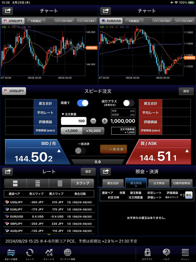 セントラル短資ＦＸ[ＦＸダイレクトプラス]iPadスピード注文画面