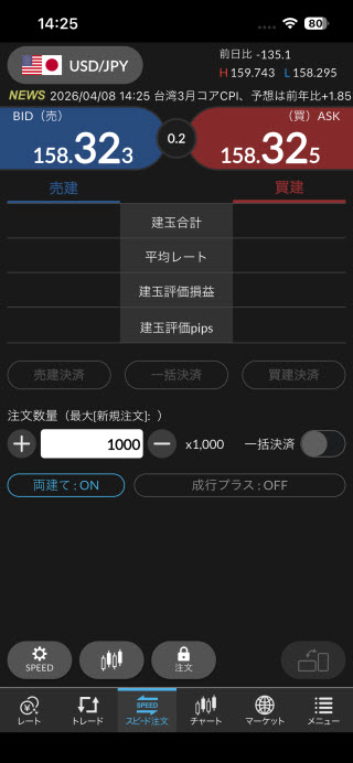 セントラル短資ＦＸ[ＦＸダイレクトプラス]のiPhoneスピード系注文画面