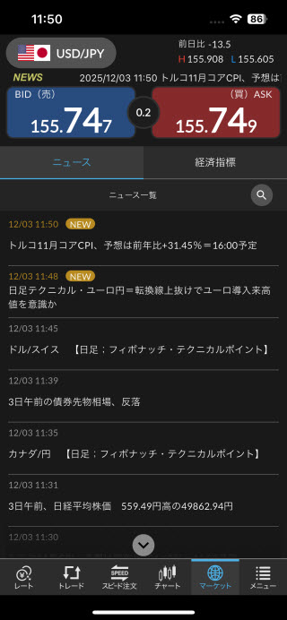 セントラル短資ＦＸ[ＦＸダイレクトプラス]のiPhoneニュース画面