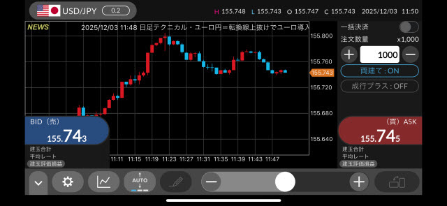 セントラル短資ＦＸ[ＦＸダイレクトプラス]のiPhoneスピード系注文画面