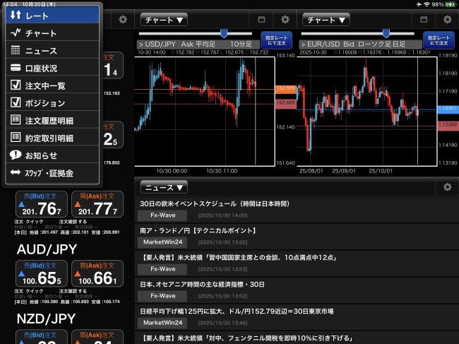 FXブロードネット[ブロードライトコース]、[ブロードコース]iPadTOP画面